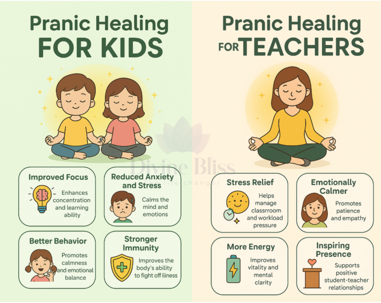 Pranic Healing for Teachers Students